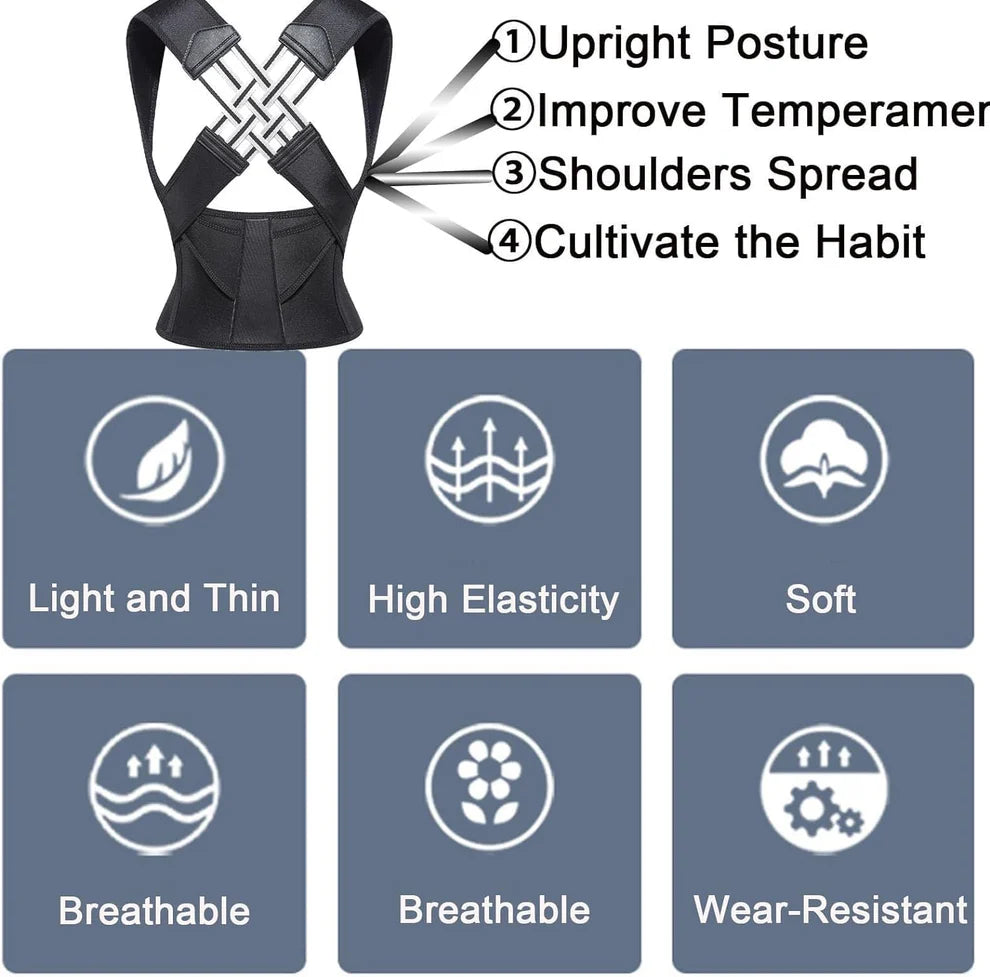 Premium Posture Corrector Shoulder Belt – Adjustable Back Support Brace for Men & Women